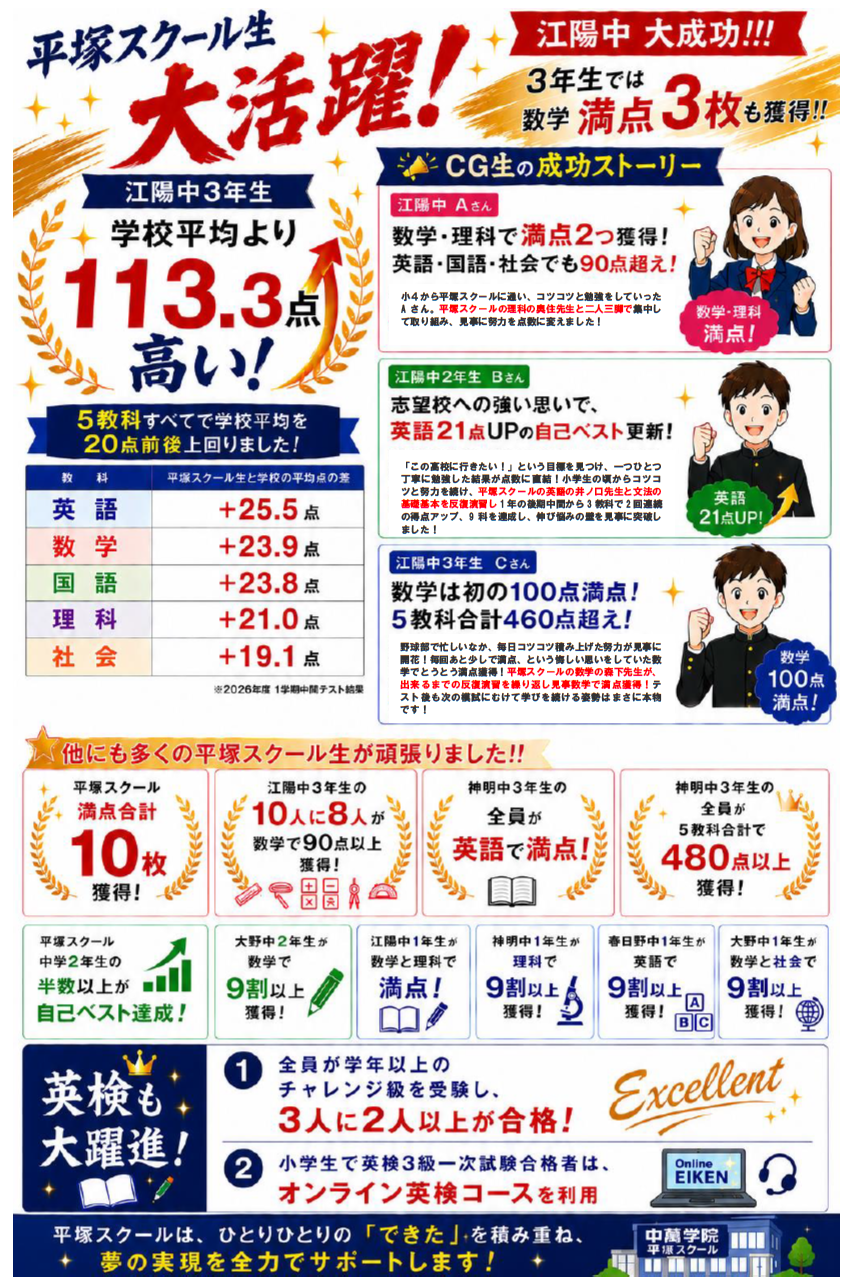 平塚スクール | 【公式】CG中萬学院 - 神奈川県平塚市の中高一貫校受験