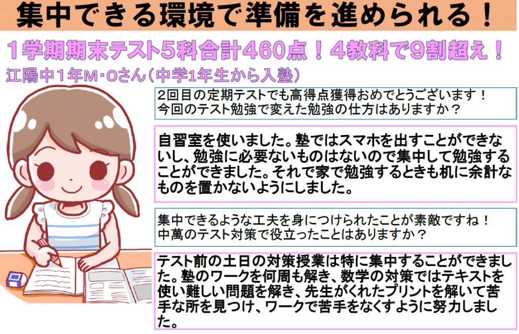 江陽中1年生　大活躍