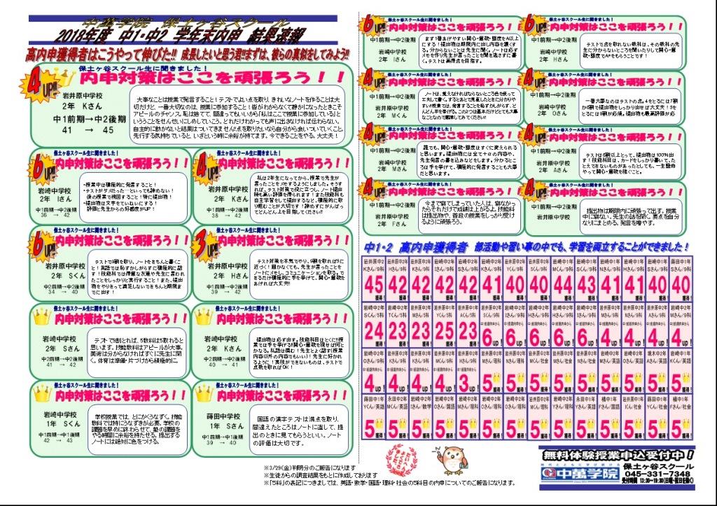 CG中萬学院 保土ヶ谷スクール 内申対策 高内申獲得