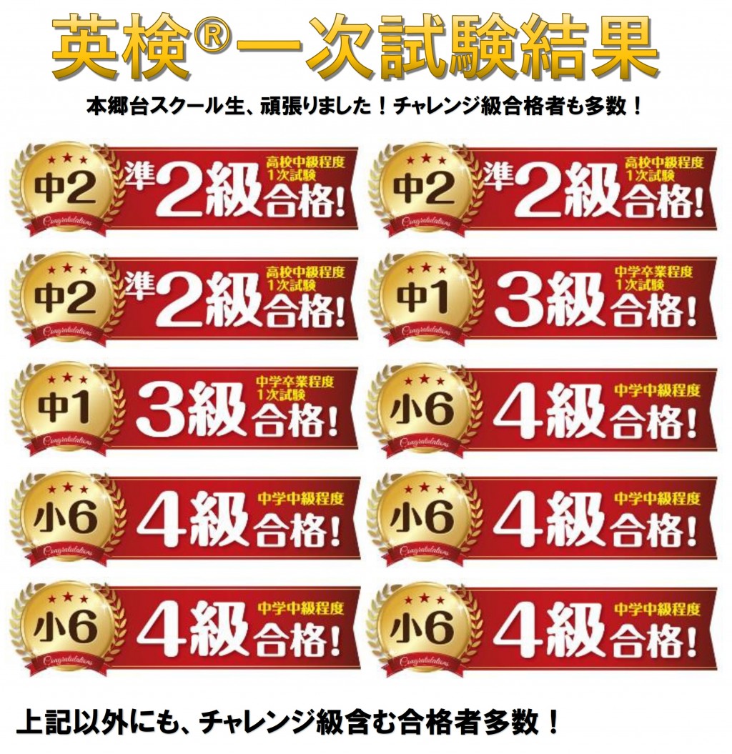 英検　面接　ライティング