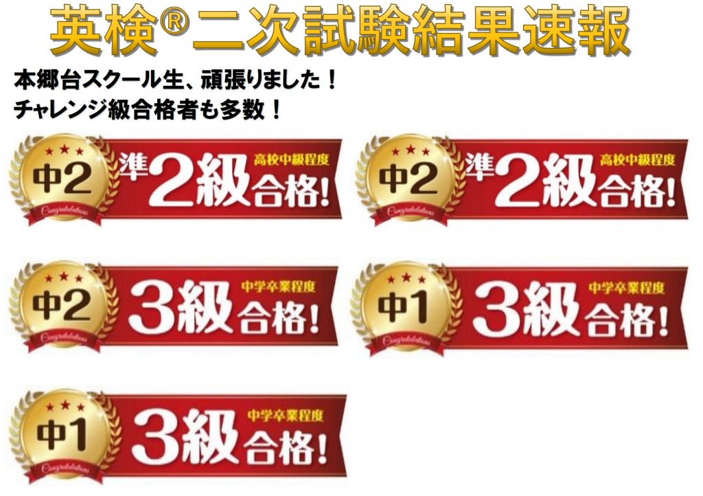 英検対策　面接　ライティング