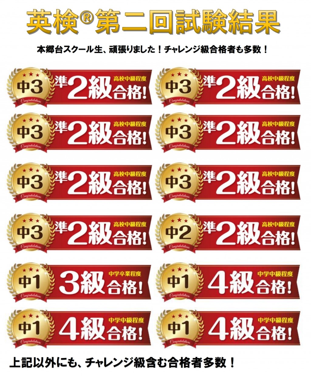 英検　上の級　ライティング　面接