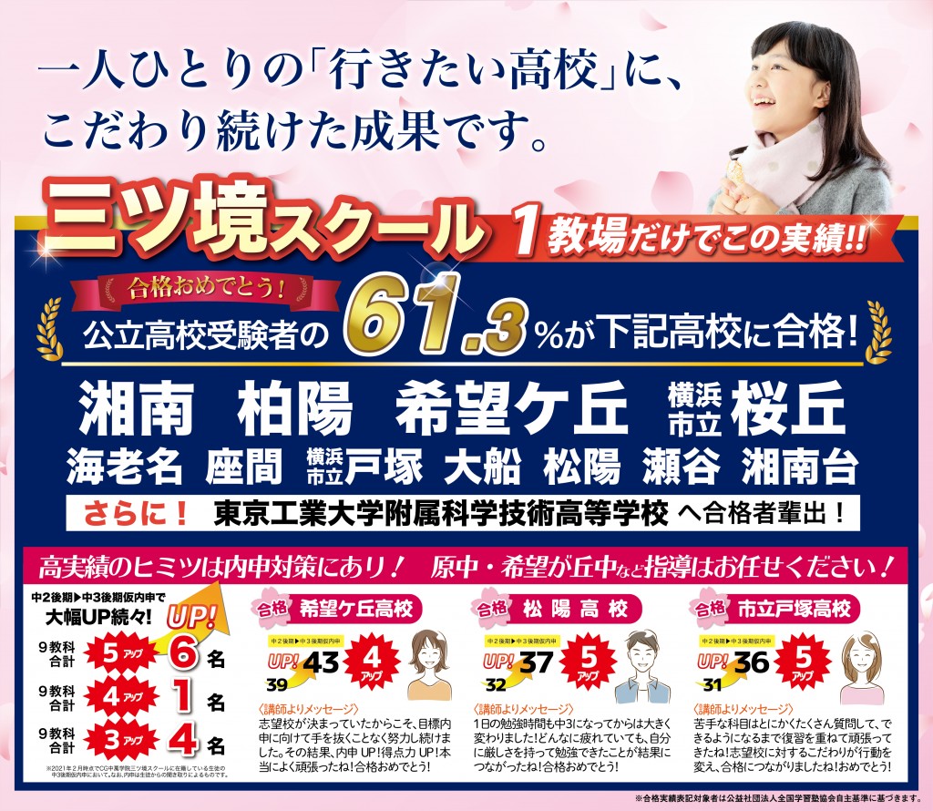 三ツ境スクール Cg中萬学院 神奈川県横浜市の中高一貫校受験 高校受験に強い学習塾 進学塾