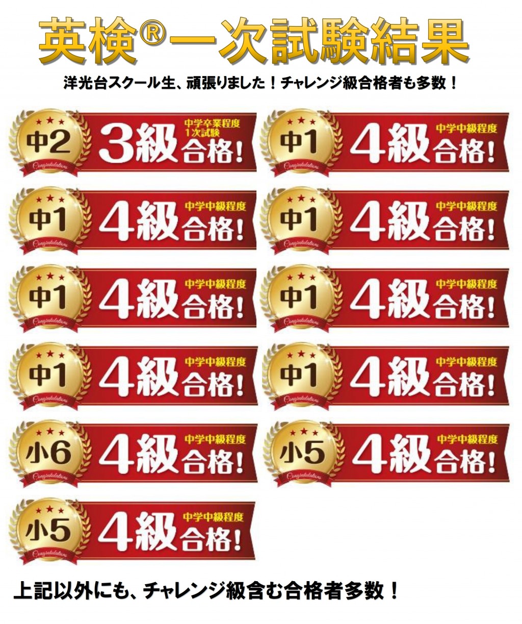 英検対策　面接　ライティング
