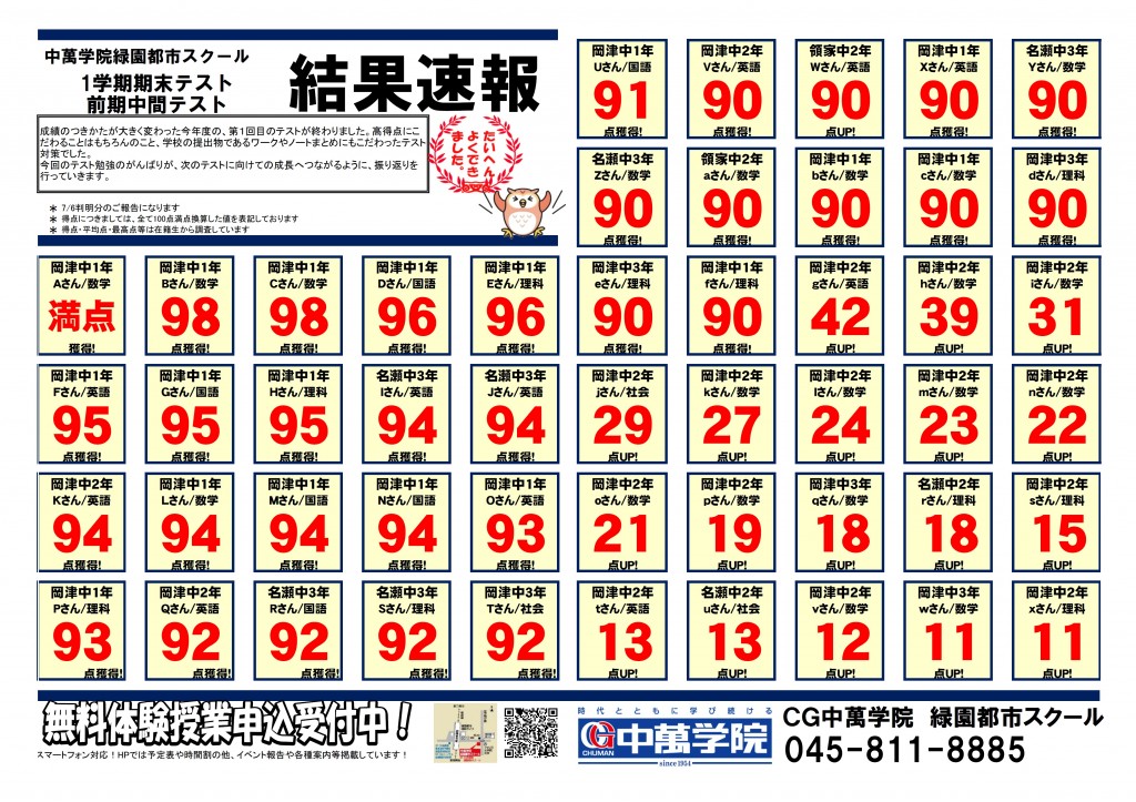テスト結果